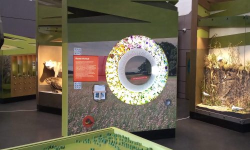 Havelland 2026 Haus der Flüsse